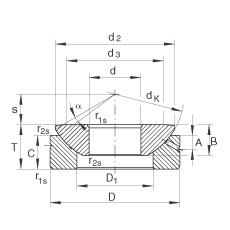 推力關(guān)節(jié)軸承 GE35-AX, 根據(jù) DIN ISO 12 240-3 標準，需維護