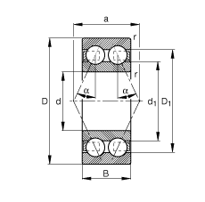 角接觸球軸承 3005-B-TVH, 雙列，接觸角 α = 25°