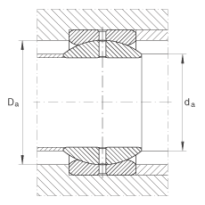 關節軸承 GE19-ZO, 根據 DIN ISO 12 240-1 標準，英制尺寸，需維護
